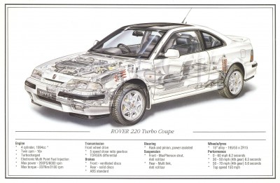 Rover220TurboCoupe.jpg